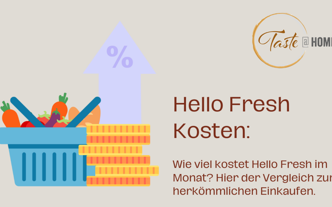 Hello Fresh Kosten