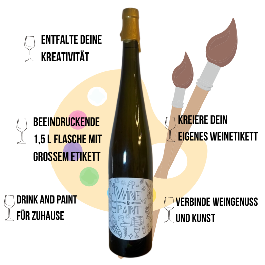 Drink and Paint Wine and Paint